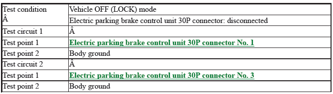 VSA System - Diagnostics